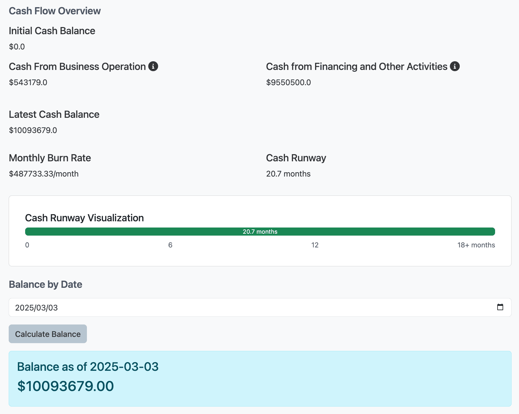 Cashflow-AI overview