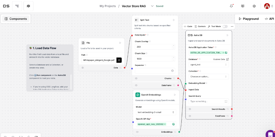 Langflow RAG
